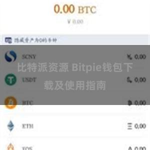 比特派资源 Bitpie钱包下载及使用指南