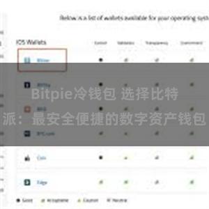 Bitpie冷钱包 选择比特派：最安全便捷的数字资产钱包