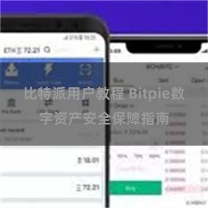 比特派用户教程 Bitpie数字资产安全保障指南