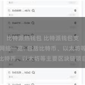 比特派热钱包 比特派钱包支持的区块链网络一览: 包括比特币、以太坊等主要区块链项目