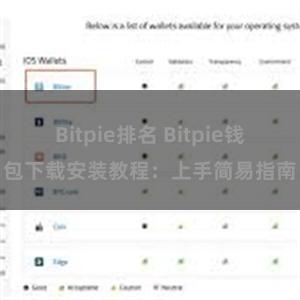 Bitpie排名 Bitpie钱包下载安装教程：上手简易指南