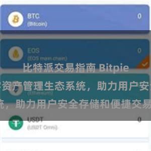 比特派交易指南 Bitpie钱包：打造数字资产管理生态系统，助力用户安全存储和便捷交易。