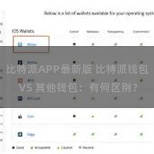 比特派APP最新版 比特派钱包 VS 其他钱包：有何区别？