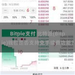 Bitpie支付 比特派(Bitpie)钱包是否支持免手续费功能？