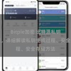Bitpie加密 比特派私钥生成教程，详细解读私钥生成过程、安全存储方法